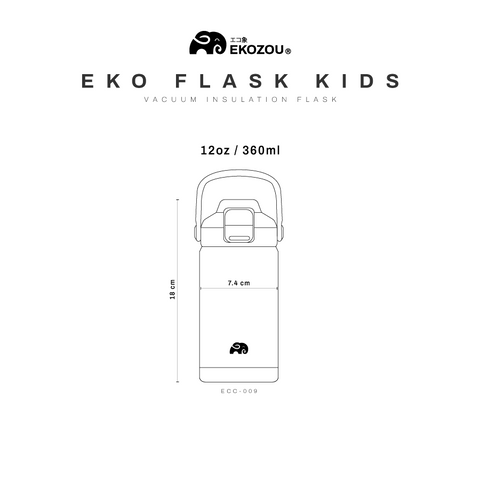 EKO KIDS