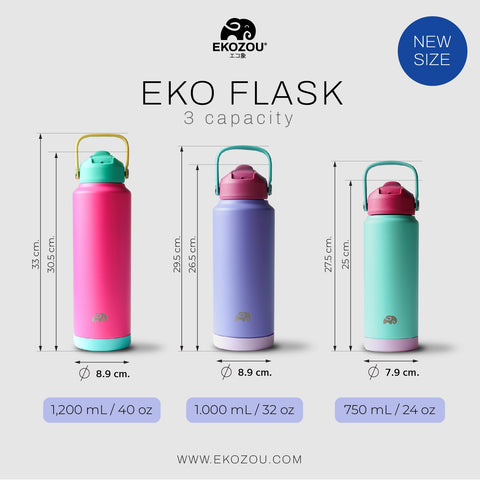 Eko Flask